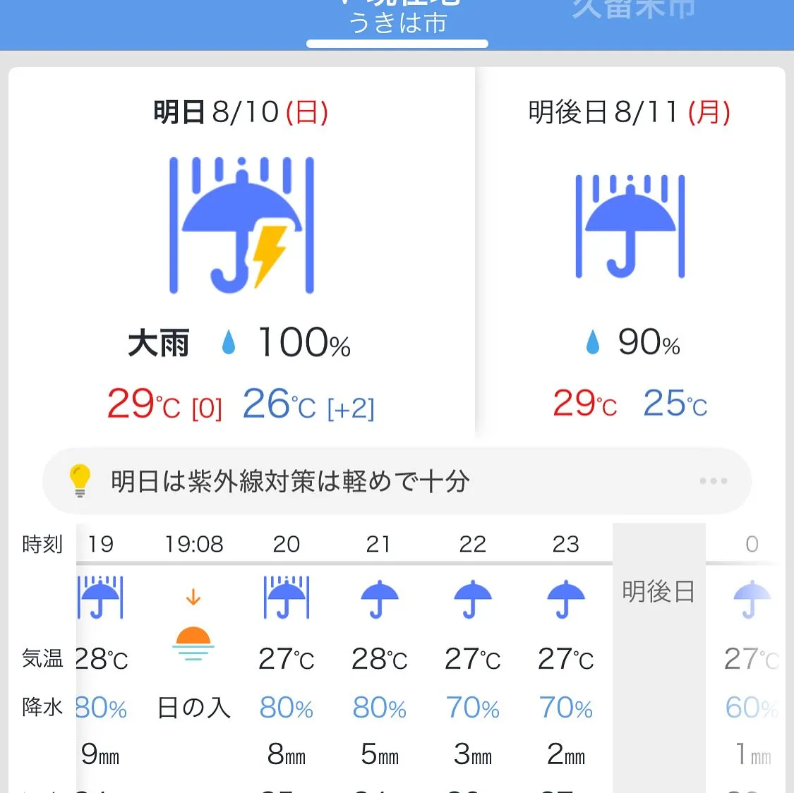 大雨にご注意ください⚠️