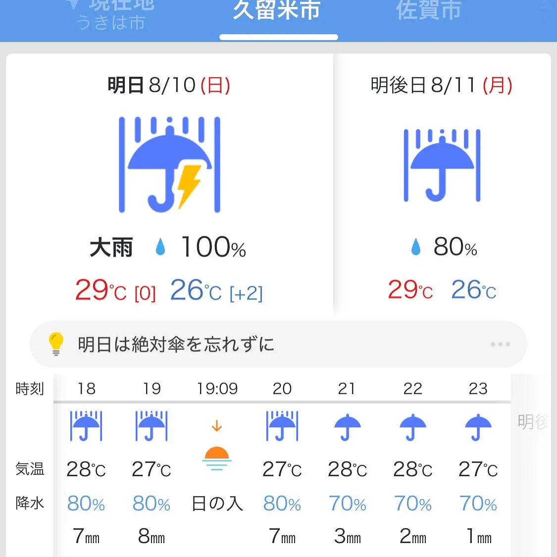 大雨にご注意ください⚠️